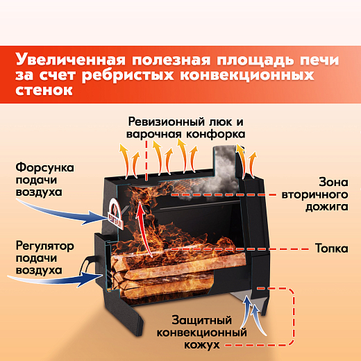 в-PECHITEPLOV 50 Черный3 Страница 2000х2000