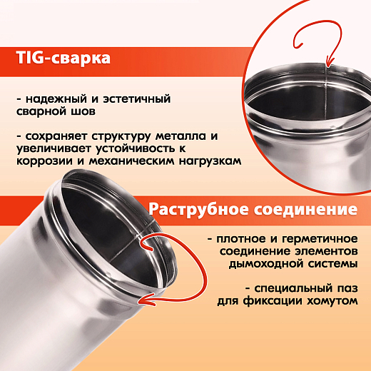 03 Труба L1000 ТМ-Р 430-0.5 D115 (3)