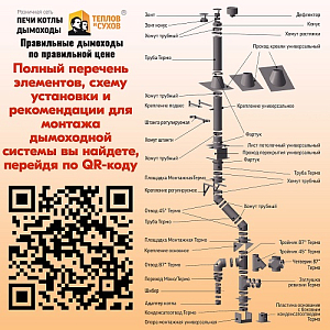 Адаптер дымохода Моно М-М 430-0.8 D115, переходник для печной трубы, адаптер котла из нержавейки