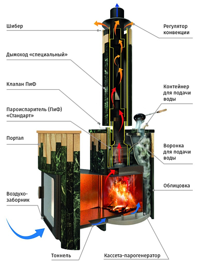 ж-photo_2022_08_04_16_38_55
