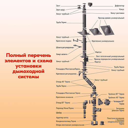 05 L1000 ТМ-Р 304-0.8 D150